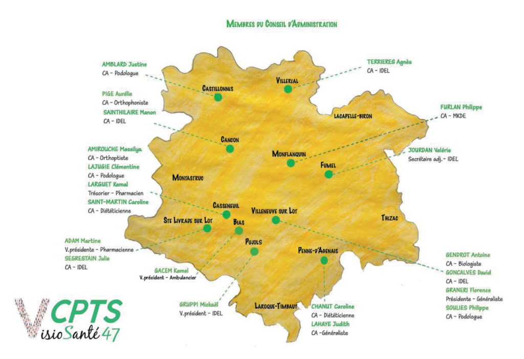 Carte des Membre du CA