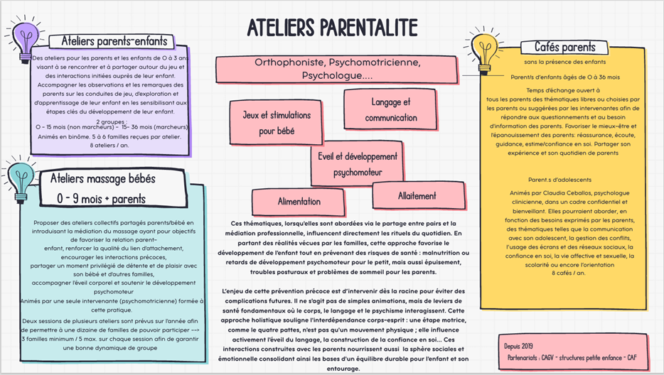 Atelier parentalité